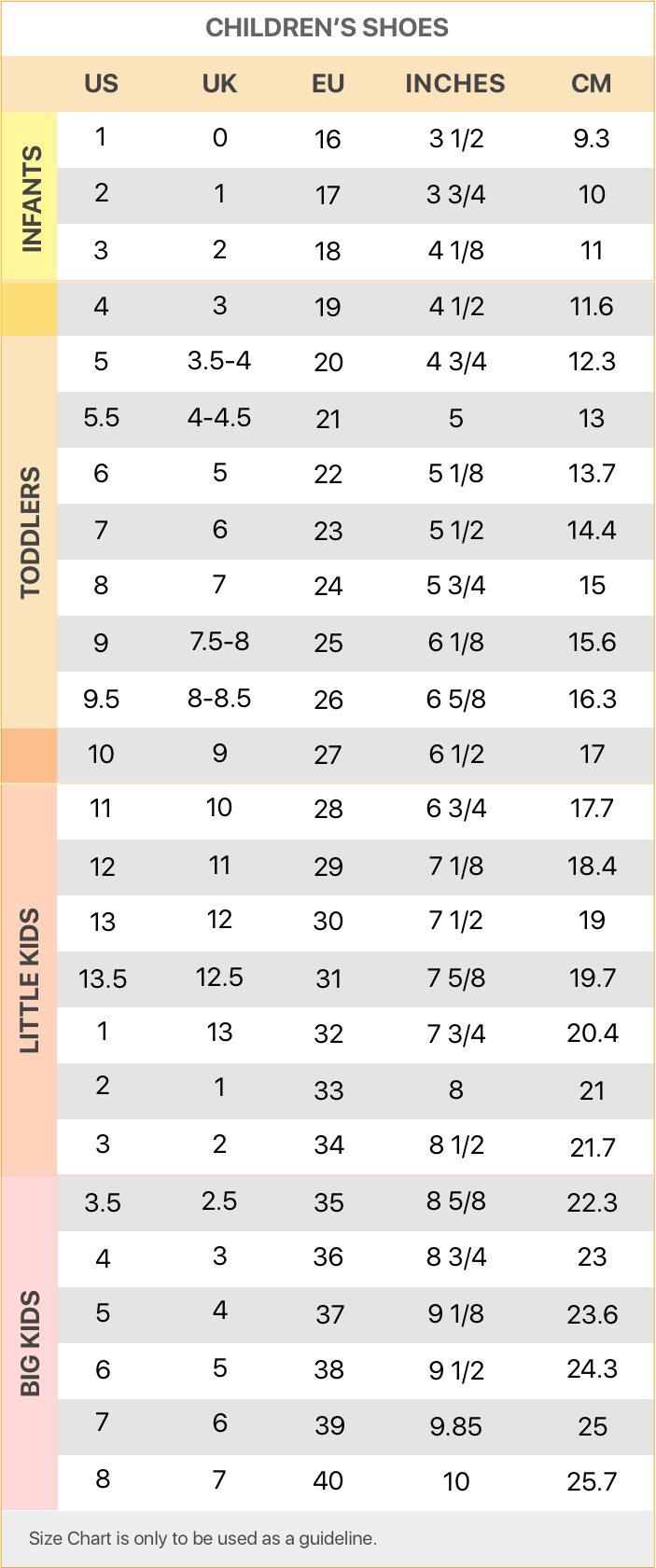 Kid's US sizes - sizes for boys and girls -  